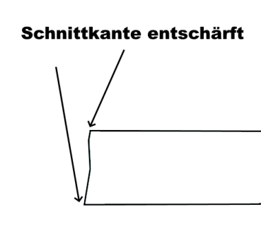 Preview: Kanten gesäumt